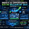 AI stocks in India 2026 including Netweb Technologies, Persistent Systems and Kaynes Technology positioned to benefit from India's growing artificial intelligence market
