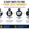 how to find CKYC Number 6 methods SMS bank app missed call KRA portal