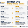 EPFO profile photo update common upload errors and fixes chart 2026