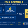 Diagram explaining the FOIR formula banks use to calculate home loan eligibility based on salary and existing EMIs