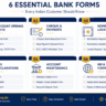 "Six categories of bank forms India organized by purpose — account opening, payments, nomination, tax, maintenance and NRI forms"
