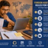 Indian taxpayer calculating foreign asset exchange rate for ITR Schedule FA filing