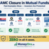 4 real AMC closures in India - Sahara 2015 Morgan Stanley 2014 Goldman Sachs 2017 PineBridge 2015 and what happened to investor money In all 4 documented AMC closures in India since 2014, investor money was protected through SEBI-supervised scheme transfers. Not a single rupee was lost due to the closure itself.